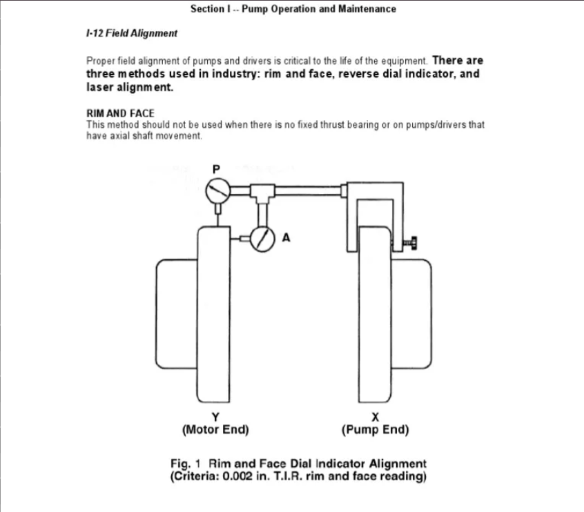 Pump Alignment Importance: Complete Guide for Engineers screenshot 2026 04 03 214345